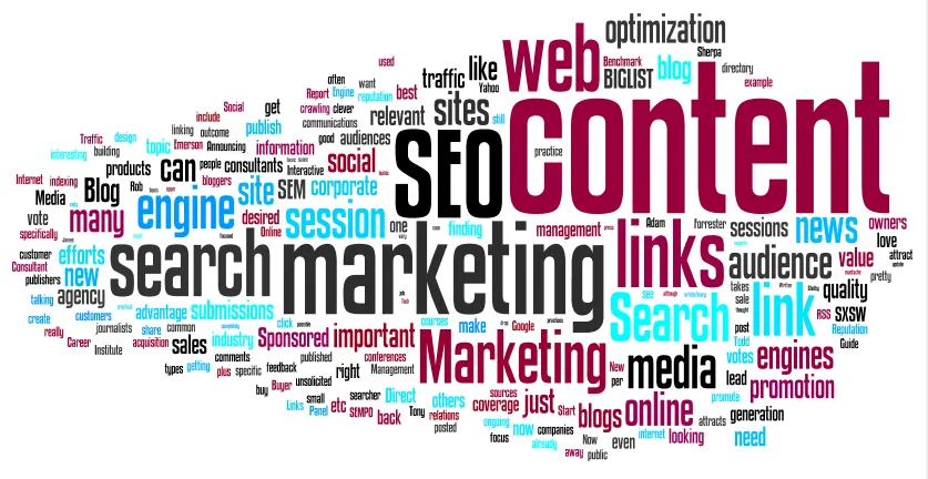 Online restaurant marketing