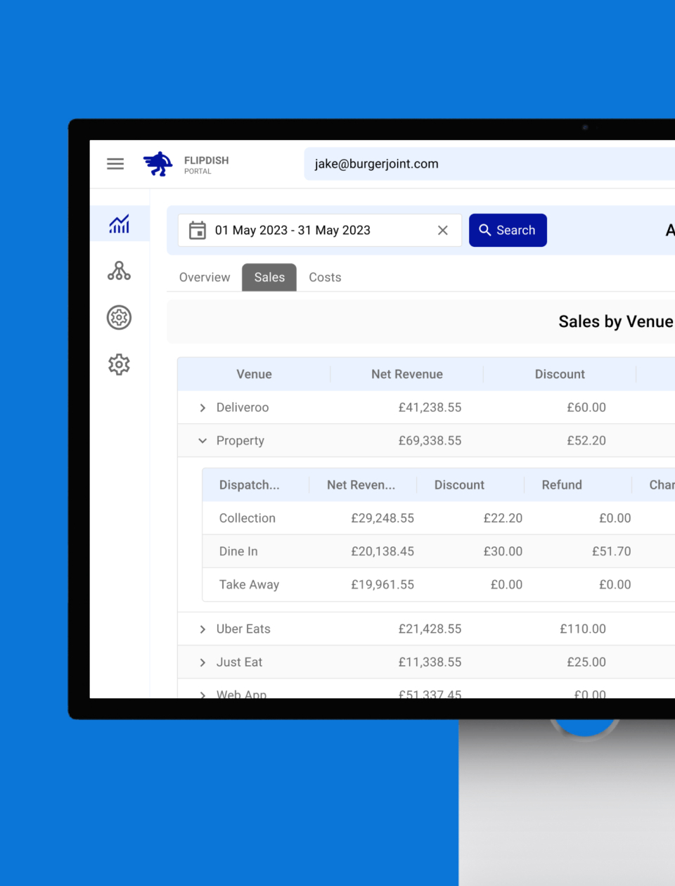 Accounts overview on a desktop device